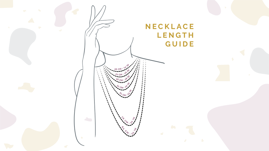 Necklace length guide to use as a reference when deciding if a necklace length is right for you.
